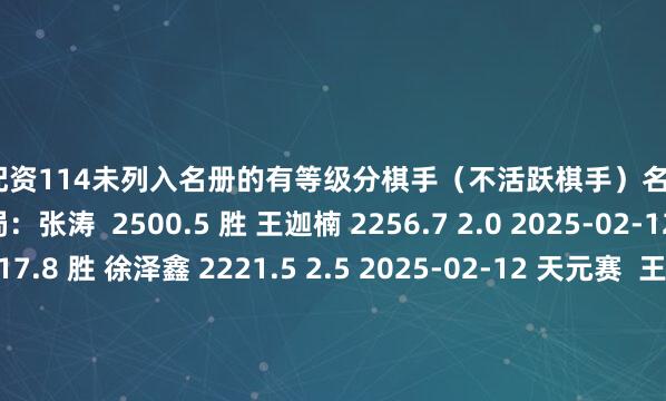 网上配资114　　未列入名册的有等级分棋手（不活跃棋手）名单：　　2025年2月等级分对局：　　张涛  2500.5 胜 王迦楠 2256.7 2.0 2025-02-12 天元赛  　　何旸  2417.8 胜 徐泽鑫 2221.5 2.5 2025-02-12 天元赛  　　王泽宇 2298.4 胜 魏笑林 2266.1 4.5 2025-02-12 天元赛  　　胡子豪 2409.1 胜 何